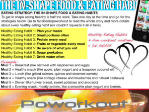 Eating strategy in shape food by Poworkout